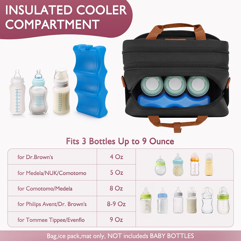 Sac de tire-lait détachable av - Baby Food Storage avis et prix