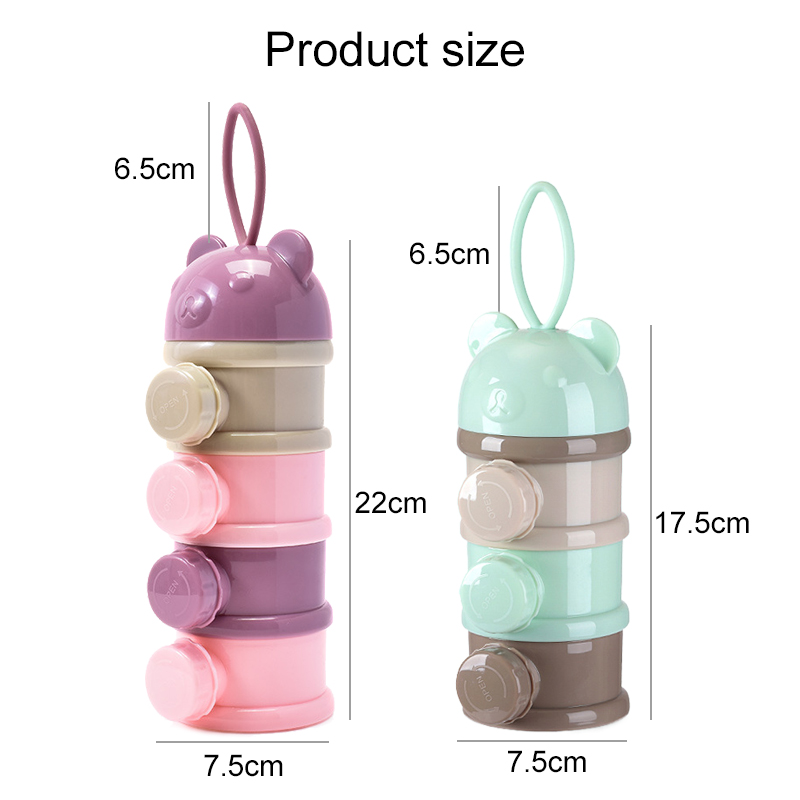 Boîte de rangement portable po - Baby Food Storage avis et prix